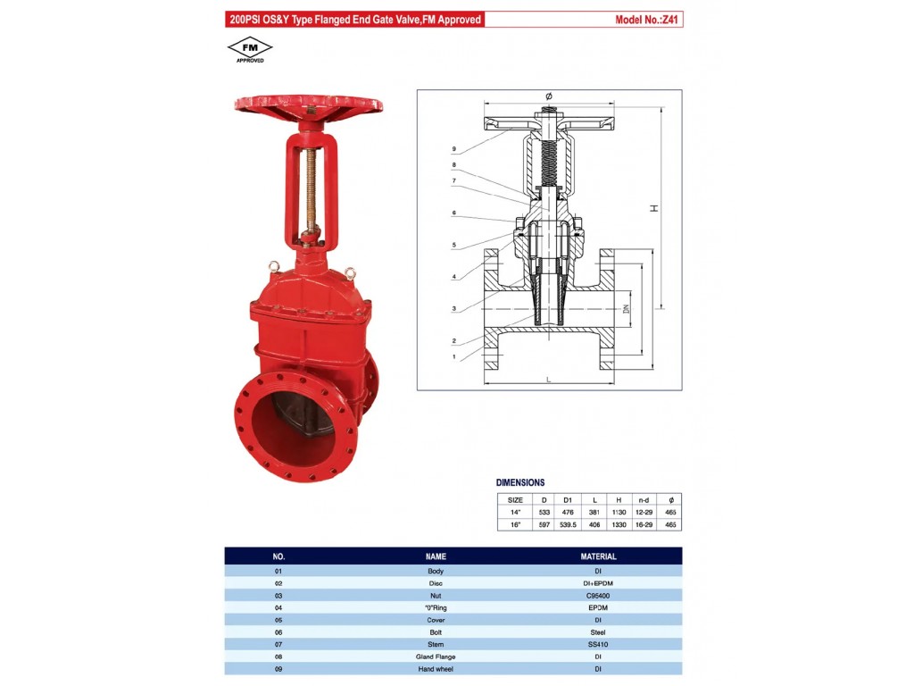 Fm Flanged Type Os Y Gate Valve Psi